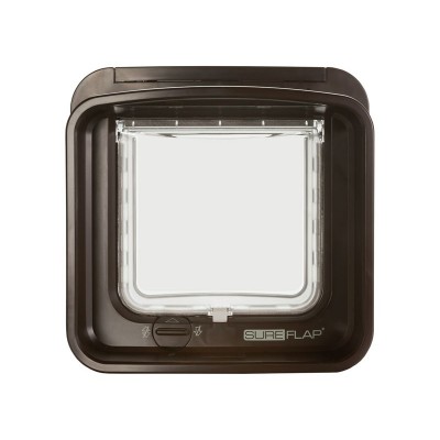 SUREFLAP - MICROCHIP PET DOOR - MOUNTING ADAPTER
